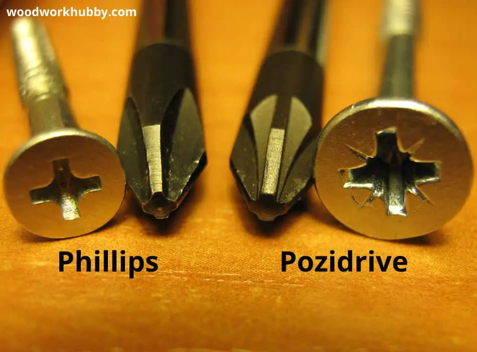 Phillips and pozidrive screwdriver tips