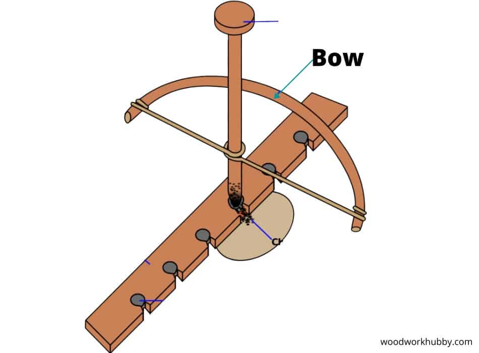 7 Ways To Cut A Hole In Wood WITHOUT Power Tools 3 Bow Drill