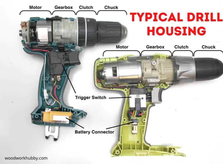 Drill Housing