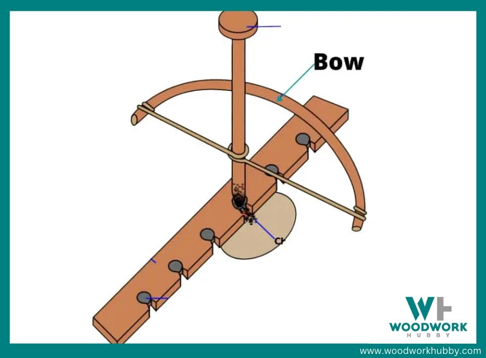 bow drill