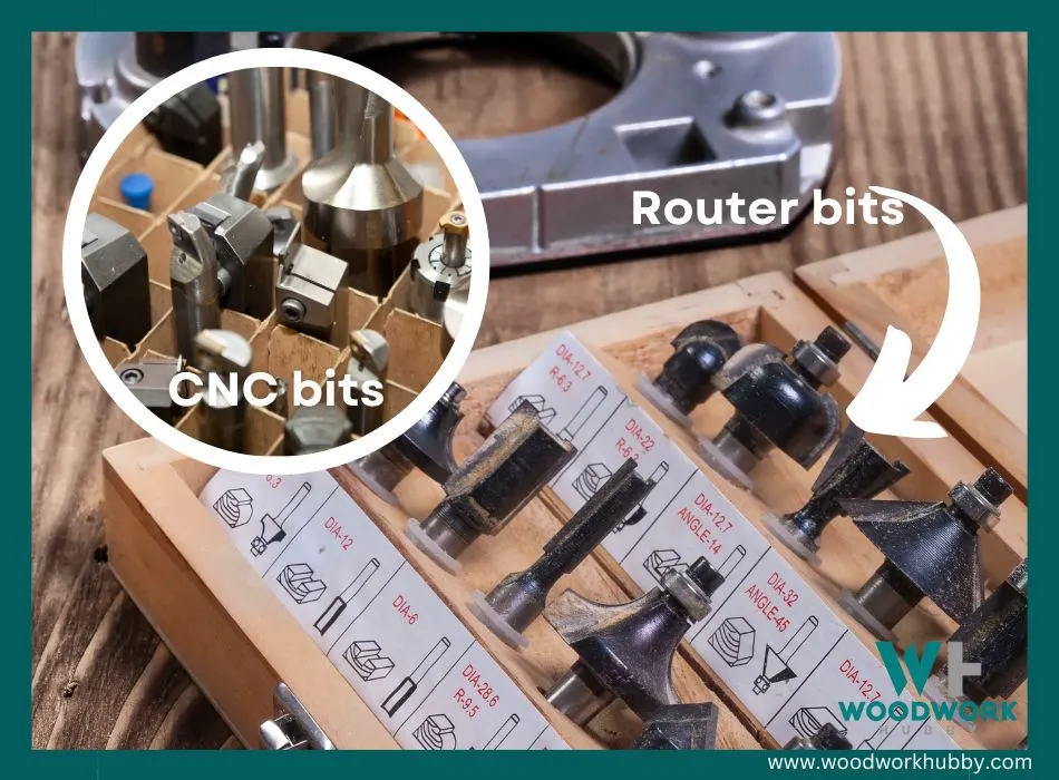 CNC and router bits