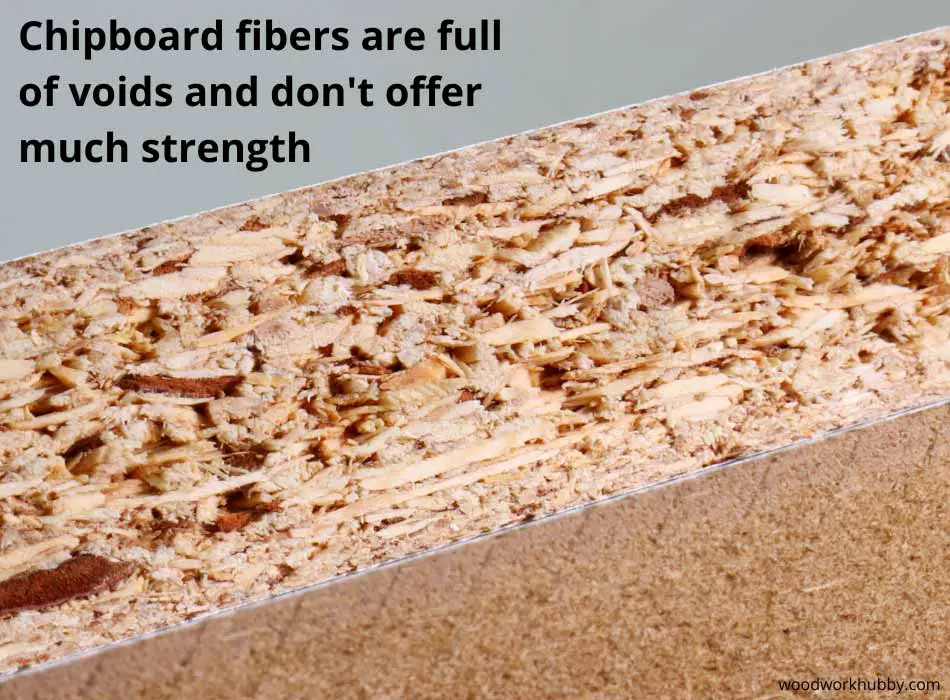 Chipboard close up of wood fibers