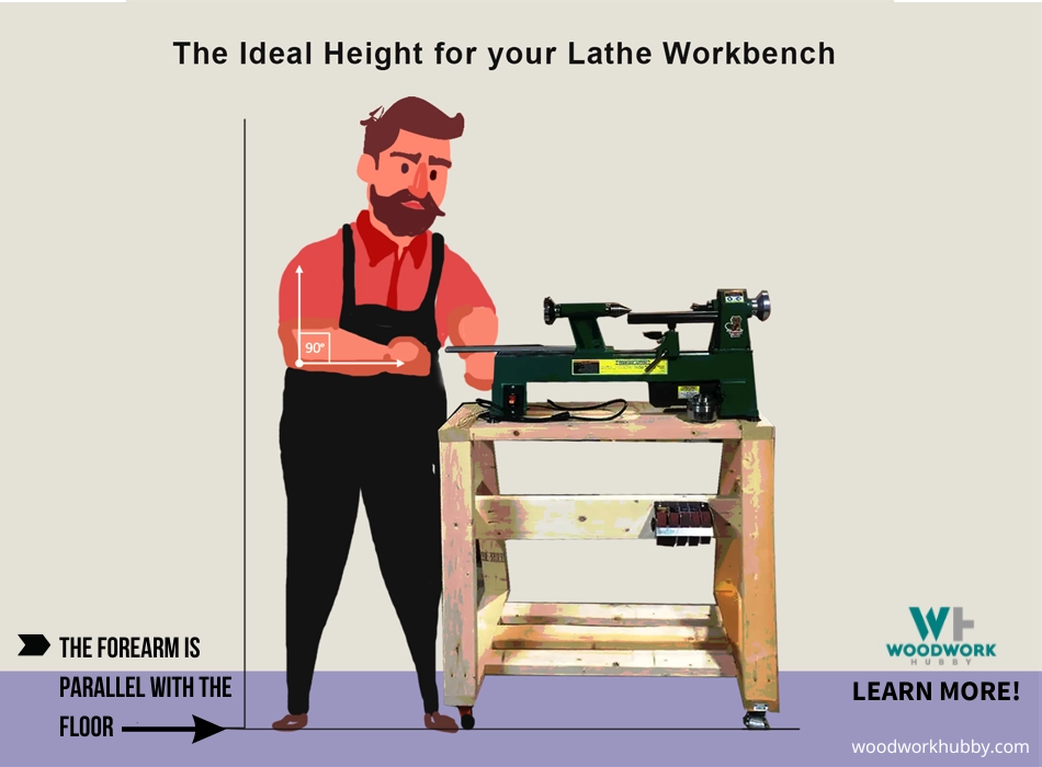 The Ideal Height For Your Lathe Workbench 17 height for lathe workbench