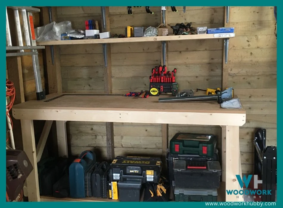 mdf workbench