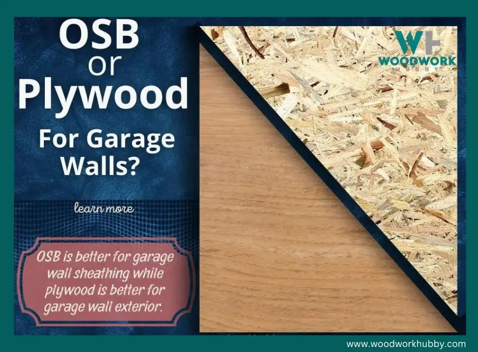 Graphics layout of OSB and Plywood with text overlays that reads OSB Or Plywood For Garage Walls