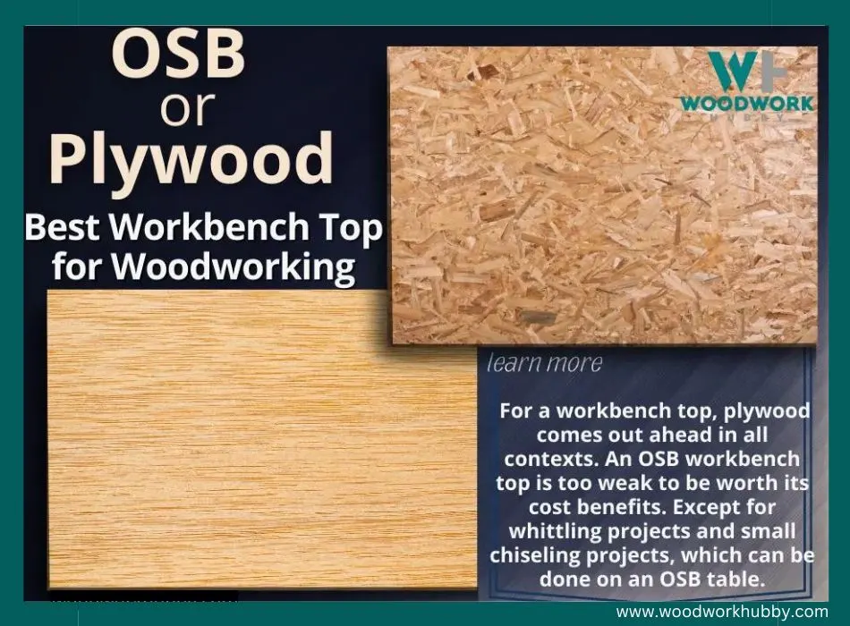 Image of an OSB and plywood board