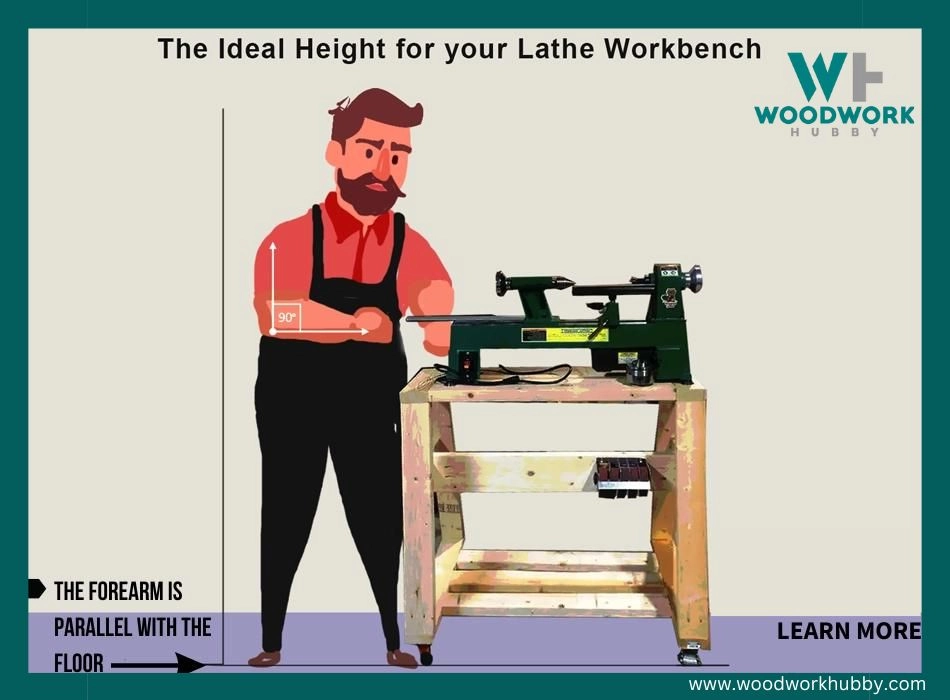 height for lathe workbench