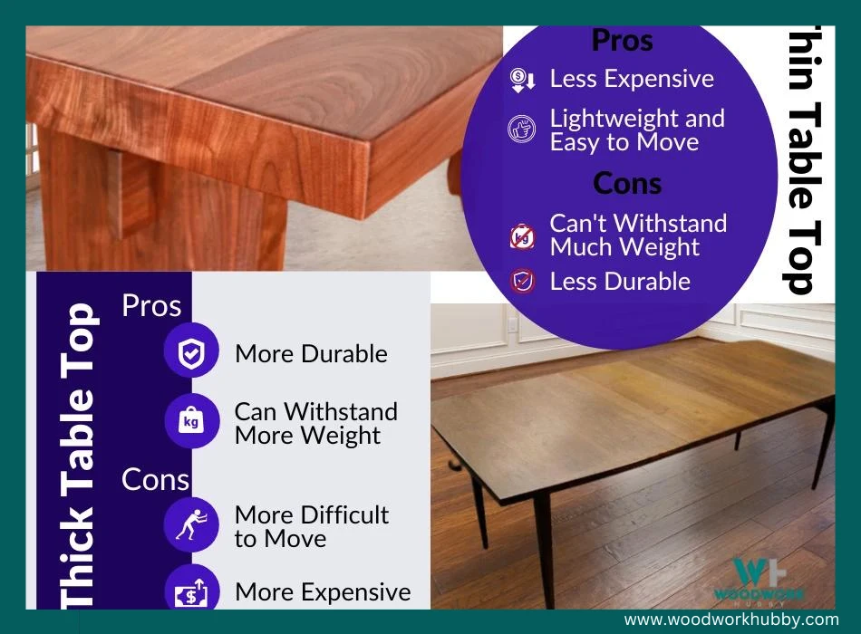 thick and thin walnut table tops pros and cons