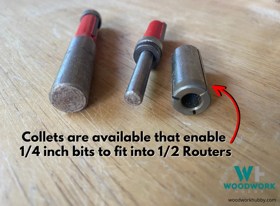Router bits with collet adaptor