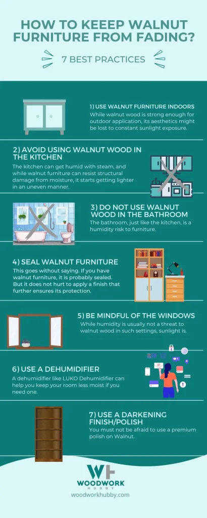 Infographic on best practices to minimize sun and water exposure