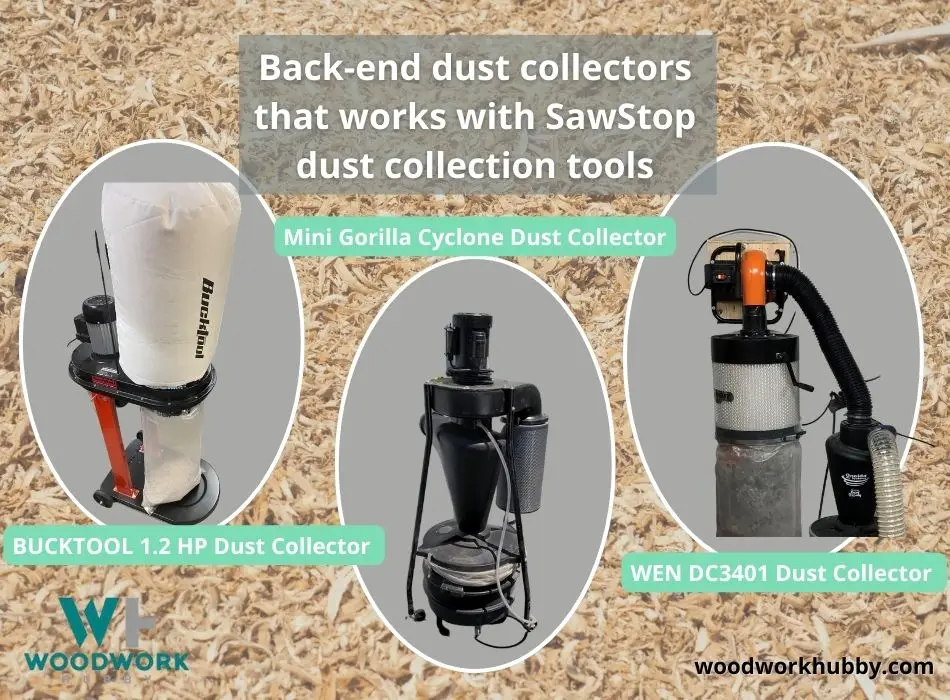 Recommended back-end dust collectors