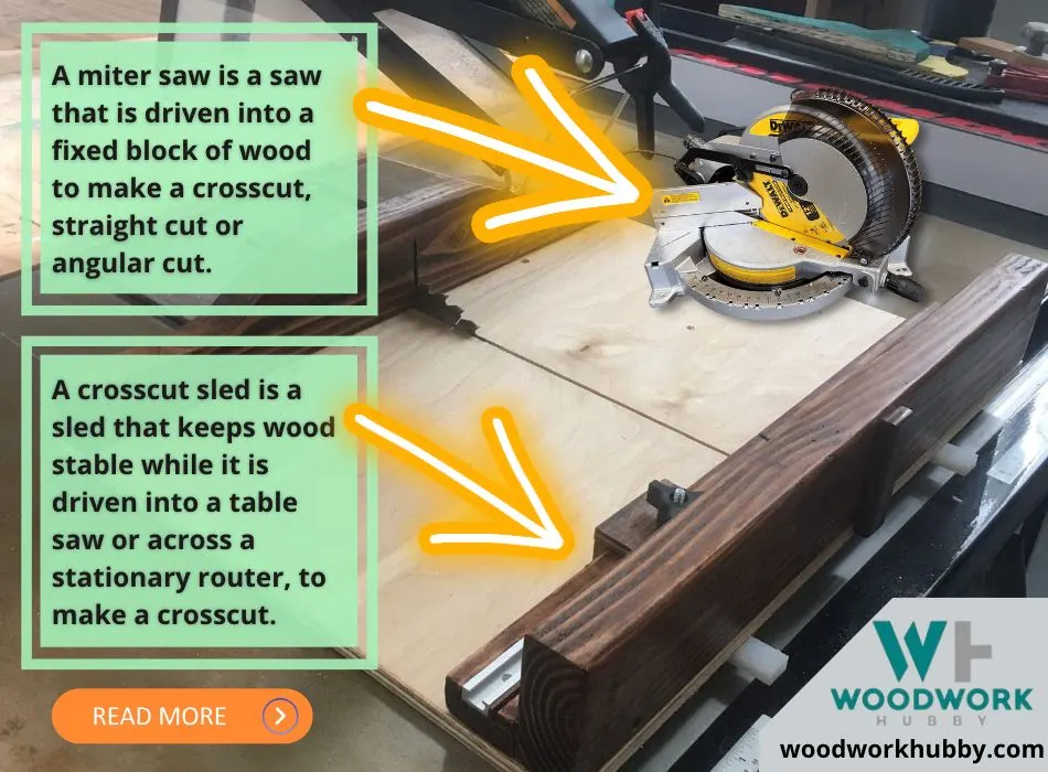 crosscut sled and miter saw