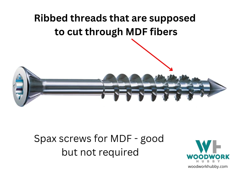 Spax MDF wood screws Woodwork Hubby