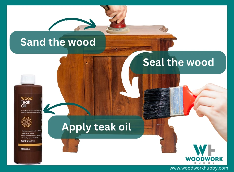 Is Teak Wood Waterproof? ( Natural Raw Wood And Treatments ) 3 Waterproof Teak For Outdoor Use